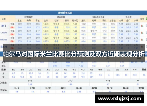 帕尔马对国际米兰比赛比分预测及双方近期表现分析