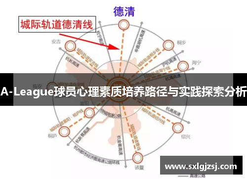 A-League球员心理素质培养路径与实践探索分析