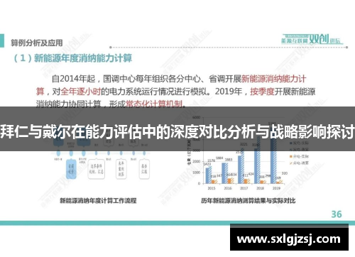 拜仁与戴尔在能力评估中的深度对比分析与战略影响探讨
