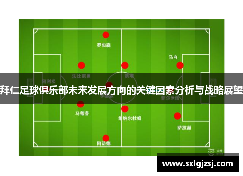 拜仁足球俱乐部未来发展方向的关键因素分析与战略展望