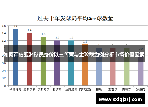 如何评估亚洲球员身价以三笘薰与金玟哉为例分析市场价值因素