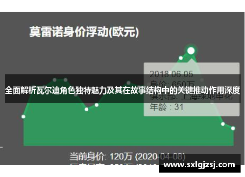 全面解析瓦尔迪角色独特魅力及其在故事结构中的关键推动作用深度 全面解析瓦尔迪角色独特魅力及其在故事结构中的关键推动作用深度